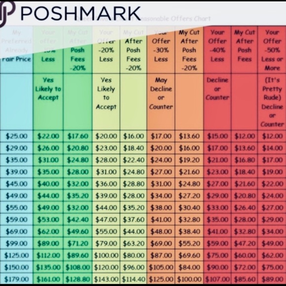 NWT ANTHRO MARE MARE ZOEY UTILITY MINI DRESS Tan Cream - Picture 12 of 12